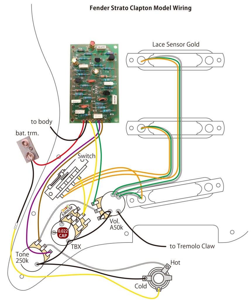 Fender Stratocaster Clapton wiring 配線図